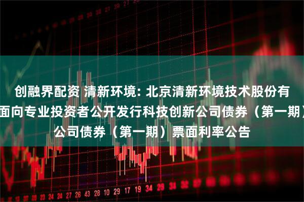 创融界配资 清新环境: 北京清新环境技术股份有限公司2025年面向专业投资者公开发行科技创新公司债券（第一期）票面利率公告